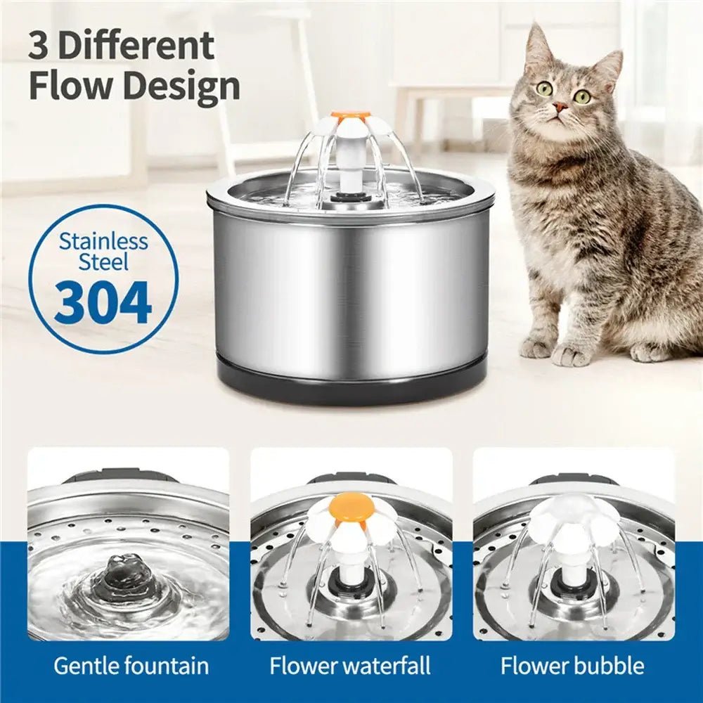 Automatic Drinking Fountain for Pets - TurnSpin
