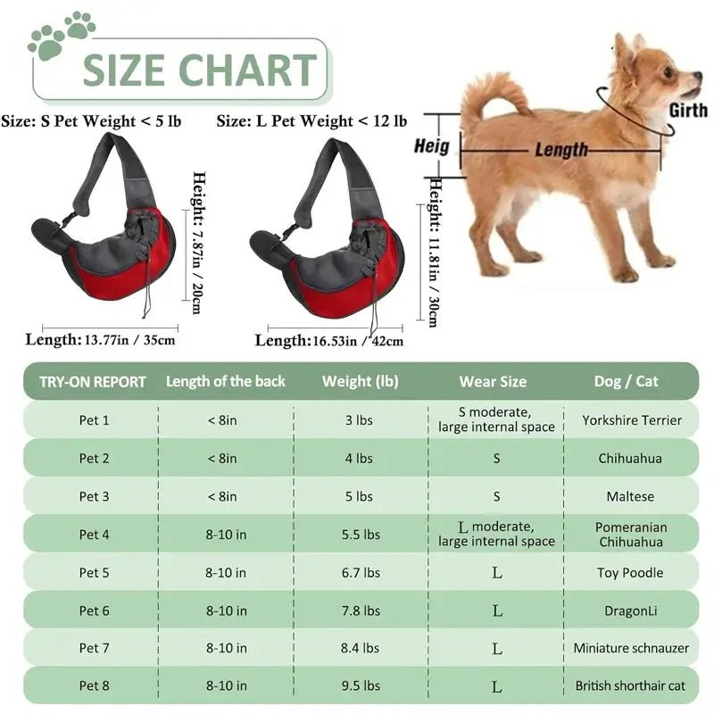 Dog Carrier Backpack - TurnSpin