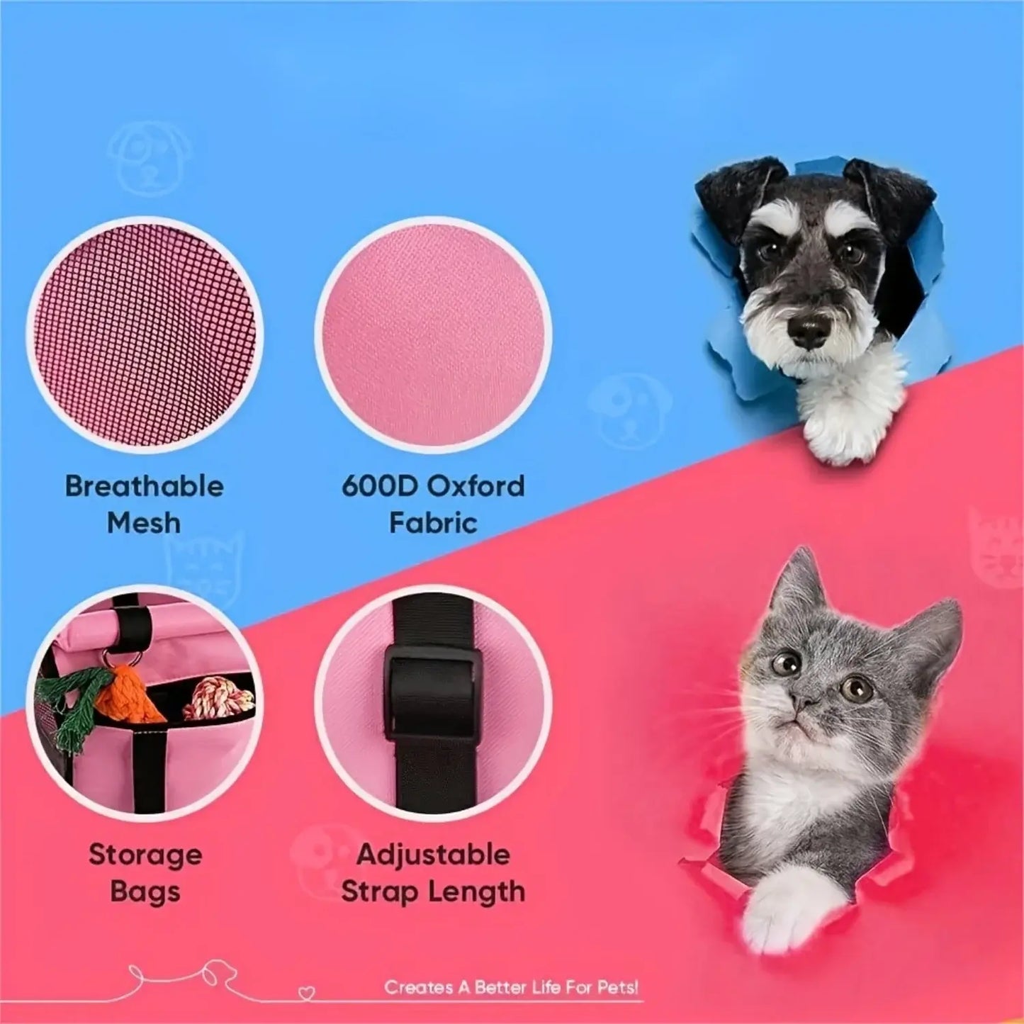Pet Car Travel Seat - TurnSpin