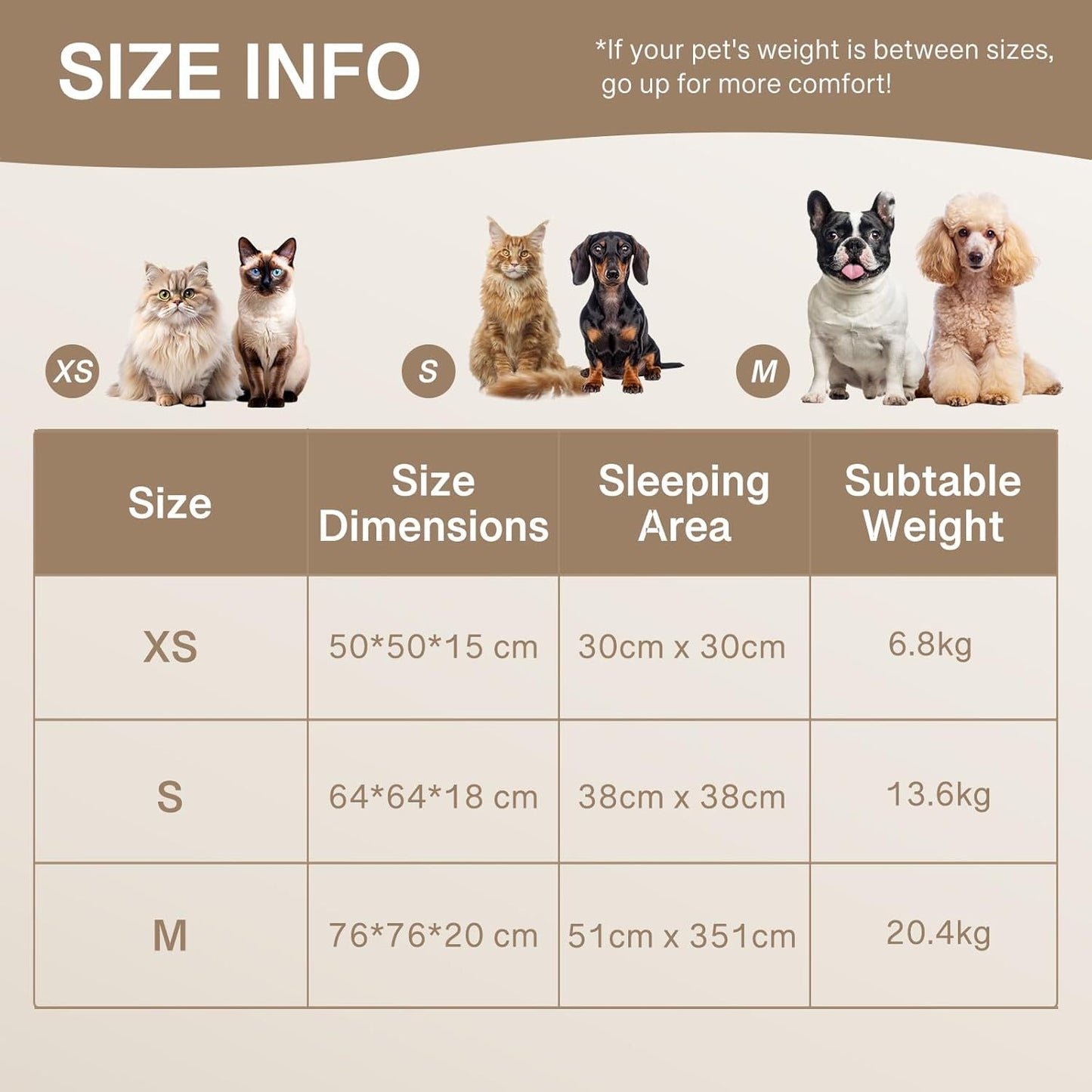 Donut Pet Bed – Washable, Calming, Anti - Slip for Dogs & Cats | Small & Medium - TurnSpin