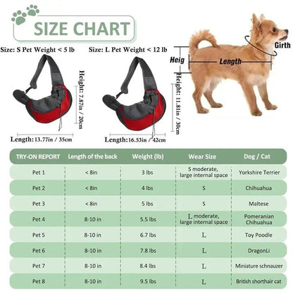 Dog Carrier Backpack - TurnSpin