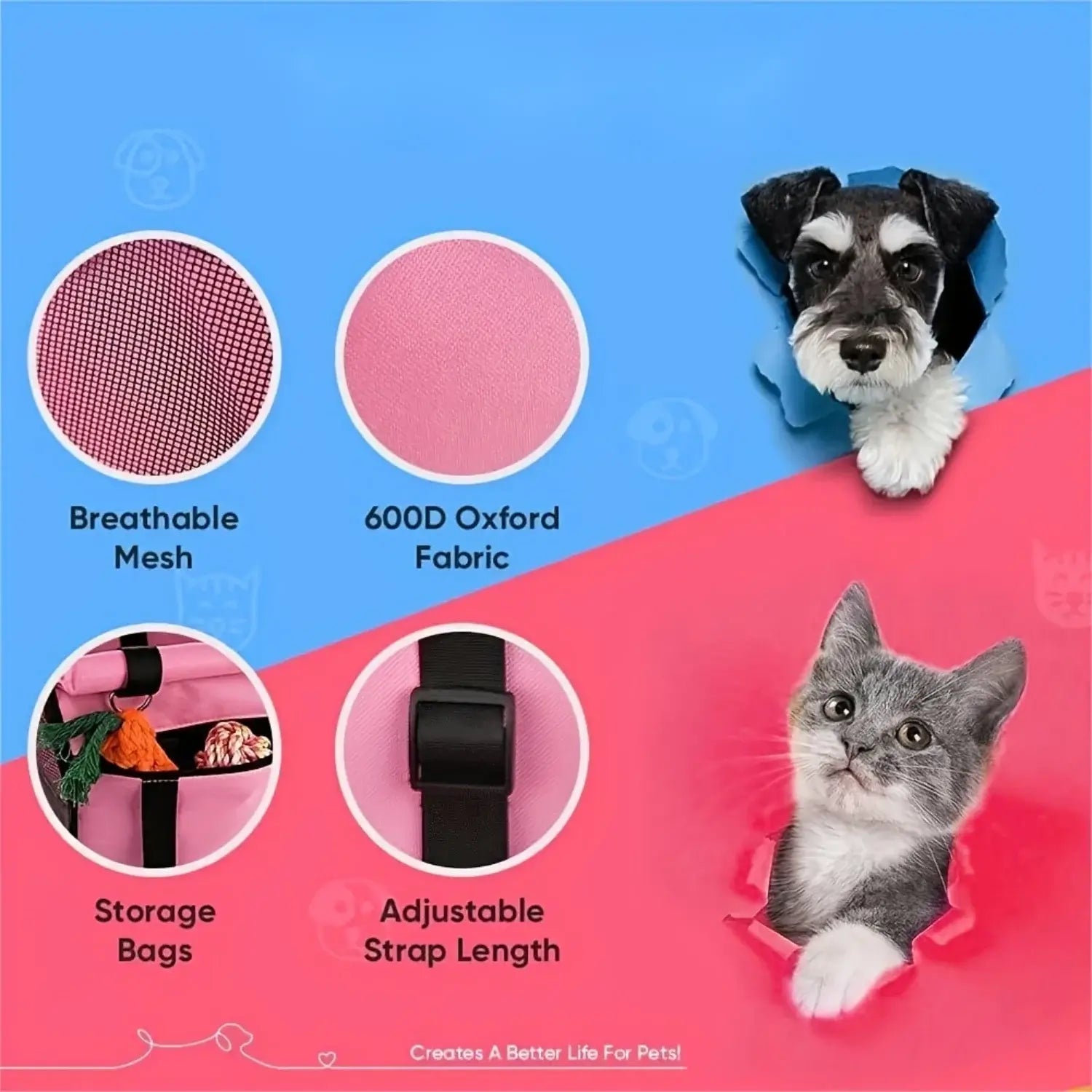 Pet Car Travel Seat - TurnSpin